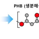 청정환경개발 이미지