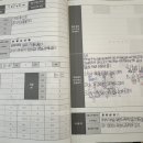 인천가현중학교 이미지