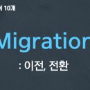 패빌리티
