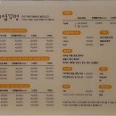 귀엽꾸멍 이미지