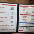현가네정식 | 구로 천왕역 맛집 현가네코다리 천왕역점｜내돈내산 점심특선으로 즐기는 매콤 쫄깃 코다리정식 후기