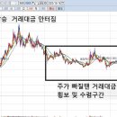 유창메디칼 이미지