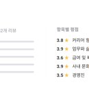 전으로 통하는 문화 이미지