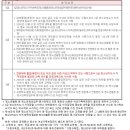 청소년지도사 이미지