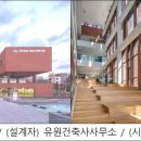 건축사사무소 삼인 이미지