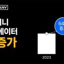 비제이컴퍼니 이미지