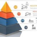 윤택산업 이미지