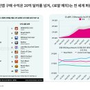 정점게임 주식회사 이미지