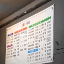 하늬한식 | 전북 부안 맛집 읍내에서 아주 오래된 하늬음식백화점에서 돈까스 점심 혼밥한 후기