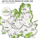 [사설]尹 정부 4번째 주택 공급 대책… 野 설득 없인 탁상공론 이미지