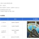 퍼스트에비뉴2차 이미지