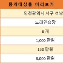 리치 노래연습장 이미지