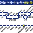 동서고속주유소 이미지