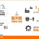 마이에임