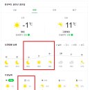 망양해돋이 이미지