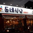 성동로 Daum카페
