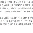 내토지부동산중개 이미지