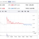 극동유화주식회사 이미지
