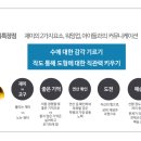 일산식사소마학원