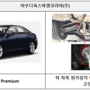 ㈜씨엠씨코리아 이미지