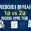 (단기)빅데이터입문 | 빅데이터 분석사 1급과 2급 차이와 선택 기준