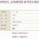 고려대학교 공학대학원 | 고려대학교 교육대학원 컴퓨터교육전공 25 후기 합격(자기소개서, 면접)