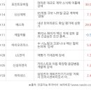 신신폴리텍