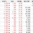 삼전비료 이미지