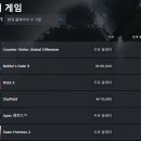 세븐스타PC 네이버블로그