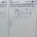 휨모멘트 구하는 방법 질문입니다 이미지