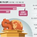 (주)모빌리스크 네이버블로그