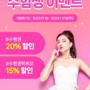 리나성형외과의원 티스토리