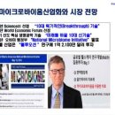(주)마이크로바이옴 이미지