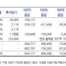 (주)지지엔터테인먼트 이미지
