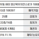 호국학도병길 이미지