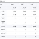 명수유치원 이미지