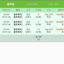 장수청과 - 양천구 신월로27길 16 | 장수청과