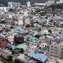 부산의 지역별 부동산 분석 이미지