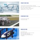 (주)카네비컴 해양 | [2016희망이음프로젝트] 카네비컴 기업소개 & 탐방후기