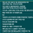 2023-06-0002 - 서산시 | 2023-06-0002