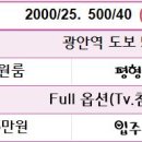 센텀파크약국 이미지