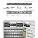 기초(基礎)에 사용하는 철근(鐵筋) 이미지