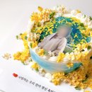 포토샌딩