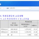 만세약품 이미지