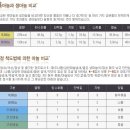 (주)메나리 이미지