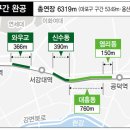 효창공원앞역 경의선숲길 입구 이미지