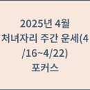 (주)평안에너지 이미지