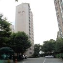 이천시아파트| 이천 백사면 모전리 현대아파트 9층 부동산경매대행 이미지