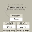 신소애여성의원 이미지