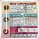 지원에스엠티 이미지